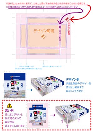 テンプレート入手 萬印堂