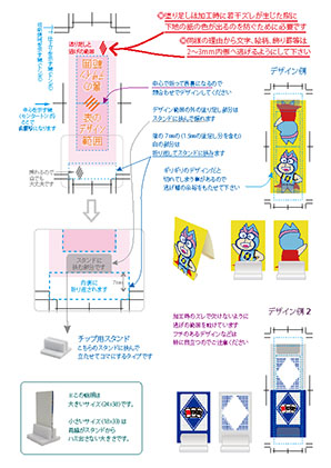 プレイヤーコマ-デザイン領域の注意