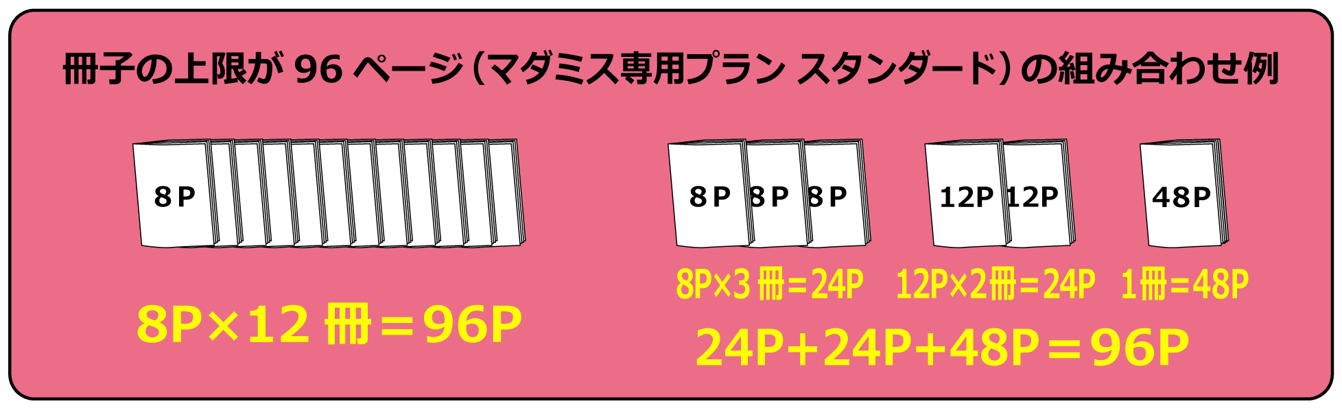 マダミス専用プラン - 萬印堂